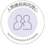 人際連結與同理心